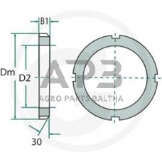 SKF tvirtinimo veržlės M9, KM 09