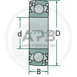 SKF radialinis rutulinis guolis 1726204 2RS 1