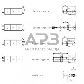 Spyruoklė, 12 Tipas, SD911A8L