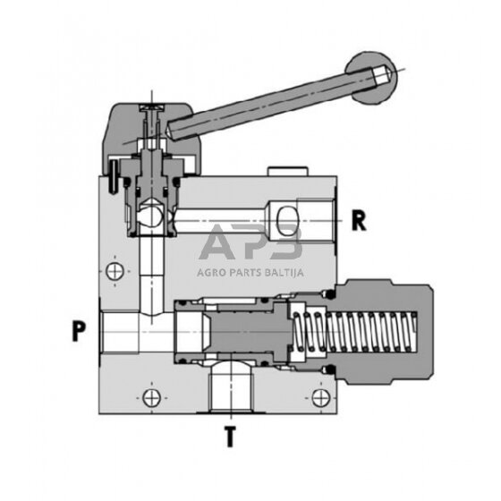 Srauto reguliavimo vožtuvas 3 krypčių 3/4" 90-150 l/min, FPRF34G 3