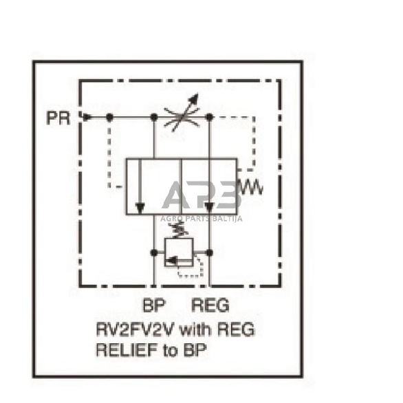 Srauto valdymo vožtuvas 3 krypčių 0–114 l/min, RV2FV2V012114 3