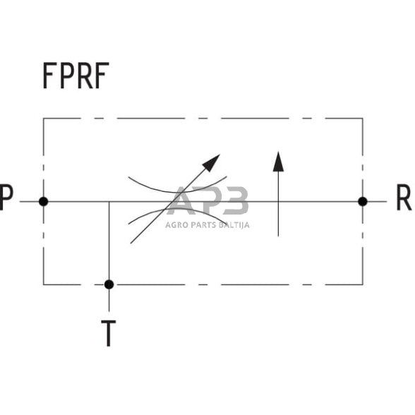 Srauto reguliavimo vožtuvas 3 krypčių 3/4" 90-150 l/min, FPRF34G 2