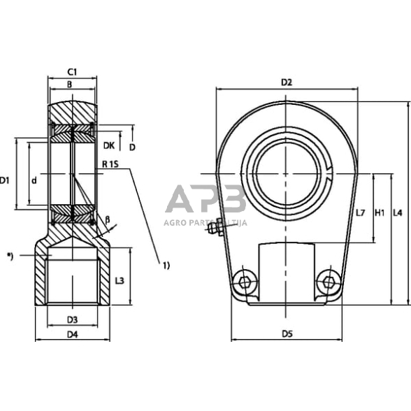 Strypo antgalis GIHRK25DO 1