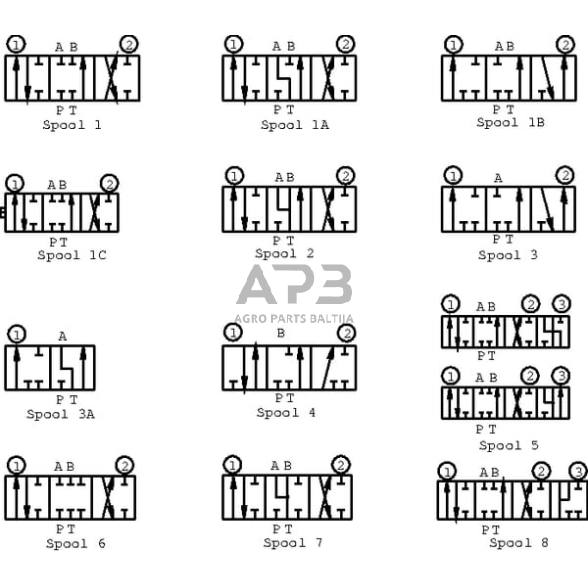 Stūmoklis Tipas 3, SD95P3 1