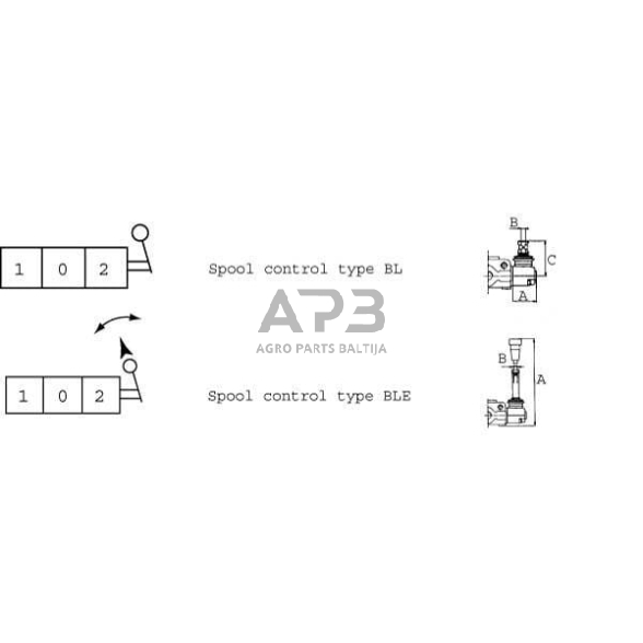 Svirtis LE SD4/5/6, SD95BLE 2