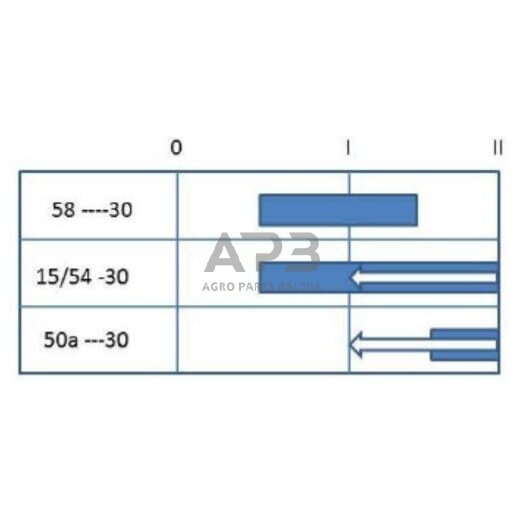 Traktoriaus užvedimo spynelė Pneutron 0-1-2, 7 kontaktų 20500503PN 2