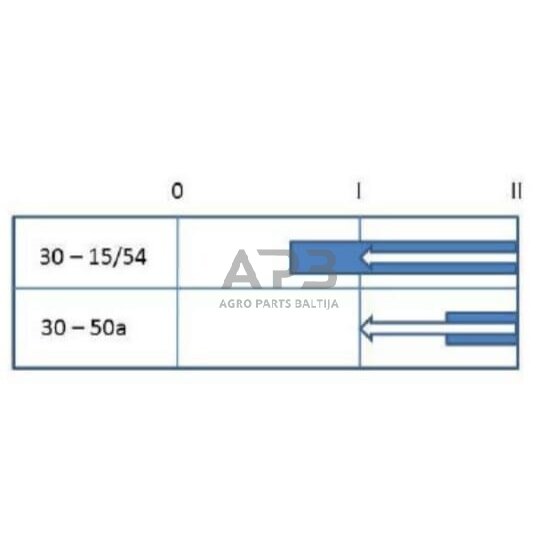 Traktoriaus užvedimo spynelė Pneutron 0-1-2, 6 kontaktų 20500301PN 2