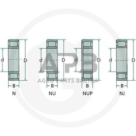 Universalus vienaeilis cilindrinis ritininis guolis NUP 307 E 1