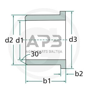 Universali įvorė flanšinė GFM-2830-36