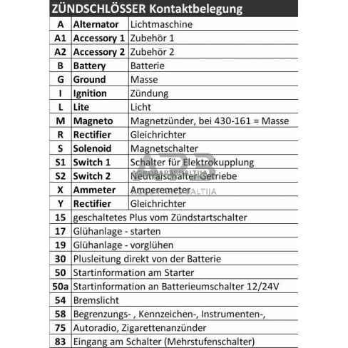 Užvedimo spynelė Bolens 3 pozicijų 6 kontaktų 725-1396, 7251396, 725-1396A, 7251396A, 925-1396, 9251396, 925-1396A, 9251396A, 925-1396P, 9251396P 1