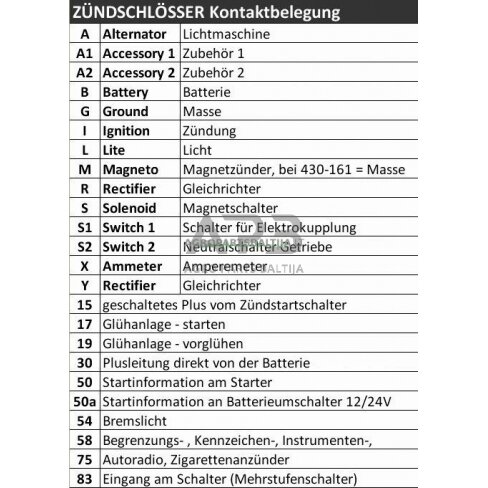 Užvedimo spynelė MTD 3 pozicijų 6 kontaktų 725-1396, 7251396, 725-1396A, 7251396A, 925-1396, 9251396, 925-1396A, 9251396A, 925-1396P, 9251396P 1