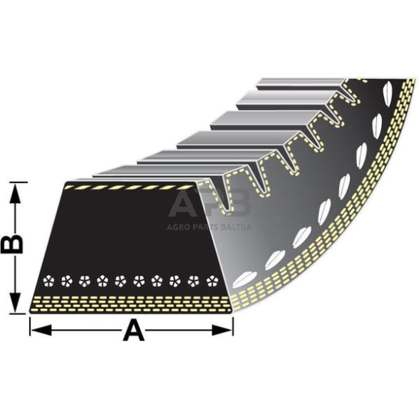 Ventiliatoriaus dirželis 1450mm Vapormatic VPE6417