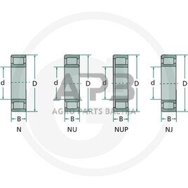 Vienaeilis cilindrinis ritininis guolis FAG N 306 E 1